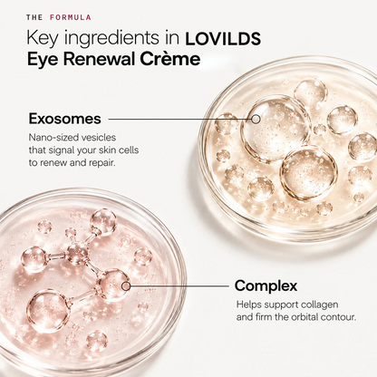 Eye Revitalizing Cream